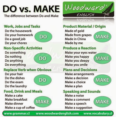 do and make 2